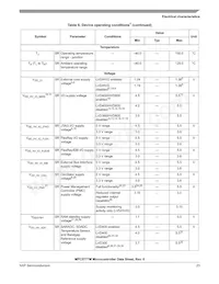 SPC5777MK0MVA8R Datenblatt Seite 23