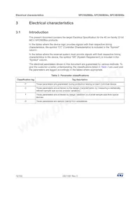 SPC582B50E3CD00X Datasheet Page 12