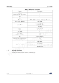 SPC584B70E7NG00X Datasheet Page 8
