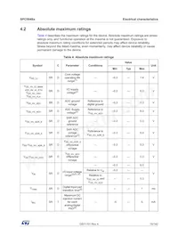 SPC584B70E7NG00X Datasheet Page 15