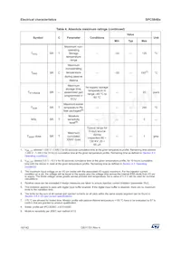 SPC584B70E7NG00X Datasheet Page 16