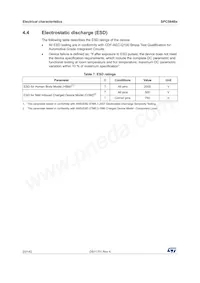 SPC584B70E7NG00X Datasheet Pagina 20