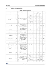 SPC584B70E7NG00X Datasheet Pagina 23