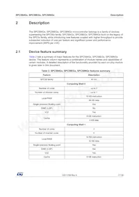 SPC58EG80E5FEC0X Datasheet Page 7