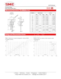SST06A-800BW Datenblatt Seite 4