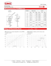 SST12B-800BW Datasheet Page 4
