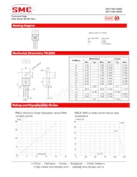 SST138C-800E Datasheet Page 3