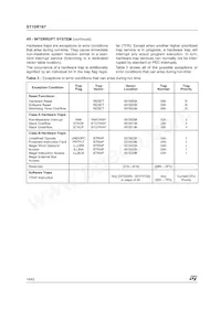 ST10R167-Q3/TR Datasheet Pagina 16