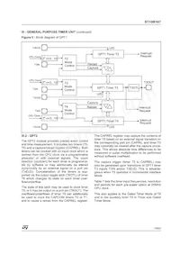 ST10R167-Q3/TR Datasheet Page 19