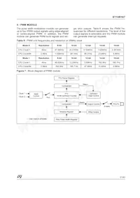ST10R167-Q3/TR Datasheet Page 21