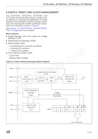 ST72C215G2M3 Datasheet Page 17