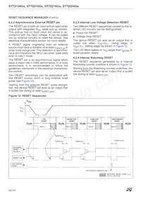 ST72C215G2M3 Datasheet Pagina 20