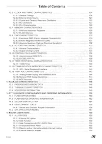 ST72F324BK2TCXS Datasheet Page 5