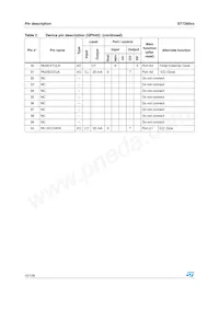 ST72F60K2U1TR Datasheet Page 12