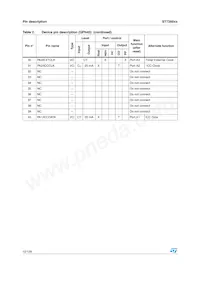 ST72F60K2U1TR Datenblatt Seite 12