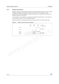 ST72F60K2U1TR Datasheet Pagina 18