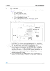 ST72F60K2U1TR Datenblatt Seite 19