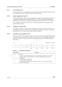 ST72F60K2U1TR Datasheet Page 22