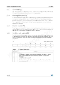 ST72F60K2U1TR Datasheet Pagina 22