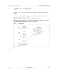 ST7FSCR1R4T1 Datasheet Page 16