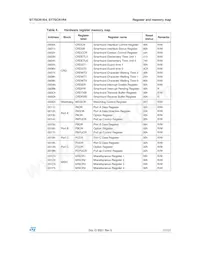 ST7FSCR1R4T1 Datasheet Page 17