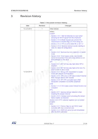 STM32F078CBU6TR Datasheet Page 21