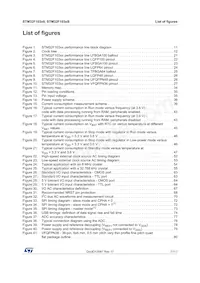 STM32F103VBI6 Datasheet Page 7