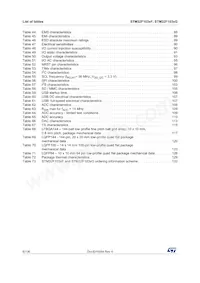 STM32F103ZGT6J數據表 頁面 6