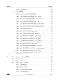 STM32F301C4T6 Datasheet Page 13