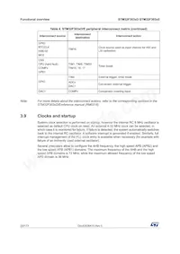 STM32F303VEH7TR Datasheet Page 20