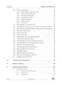 STM32F723ZET7 Datasheet Page 4