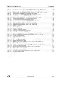 STM32F723ZET7 Datasheet Page 9