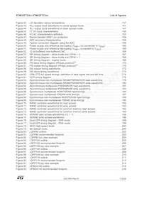 STM32F723ZET7 Datasheet Page 11