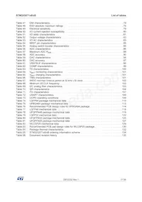 STM32G071RBT6 Datasheet Page 7