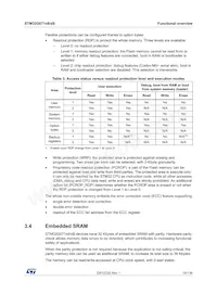 STM32G071RBT6 Datasheet Page 15