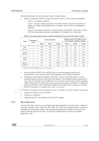 STM32G081RBT6 Datasheet Page 15