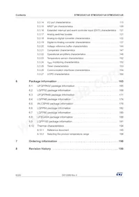 STM32G431VBT6 Datasheet Page 6
