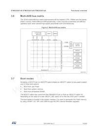 STM32G431VBT6數據表 頁面 19