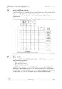 STM32G474VET6 Datasheet Page 21