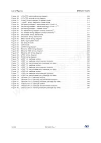 STM32H745XIH6 Datasheet Page 12