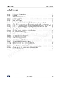 STM32L010C6T6 Datasheet Pagina 7