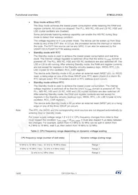 STM32L010C6T6 Datasheet Page 14