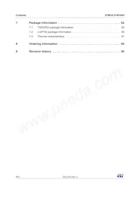 STM32L010F4P6 Datasheet Pagina 4