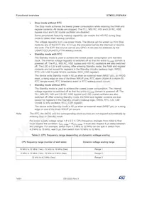 STM32L010F4P6 Datasheet Pagina 14