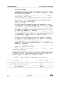 STM32L010R8T6 Datasheet Page 14