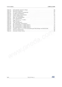 STM32L010RBT6 Datasheet Page 6