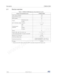 STM32L010RBT6 Datasheet Page 10