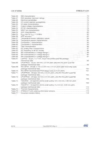 STM32L011K4U3TR數據表 頁面 6