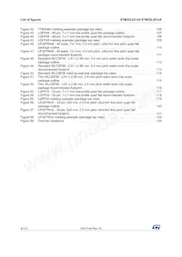 STM32L051C8U6 Datasheet Page 8