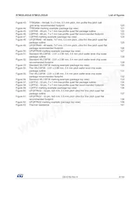 STM32L052C8U6 Datasheet Page 9